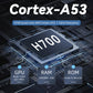 Fidgix Nova H™ console's H700 quad-core ARM Cortex-A53 processor on a circuit board with specifications displayed.
