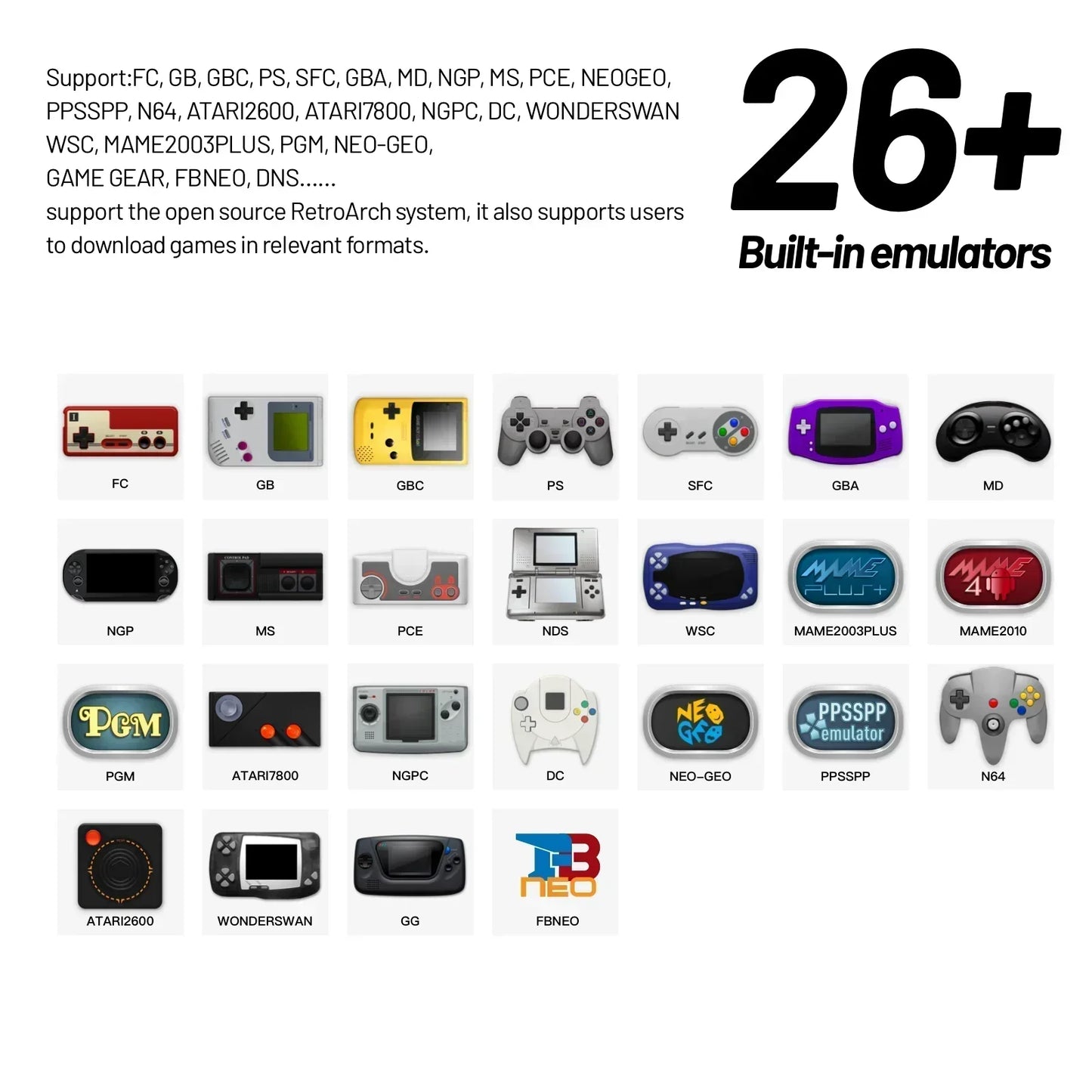List of emulators supported by FIDGIX Nova Pro Console with icons on a white background.
