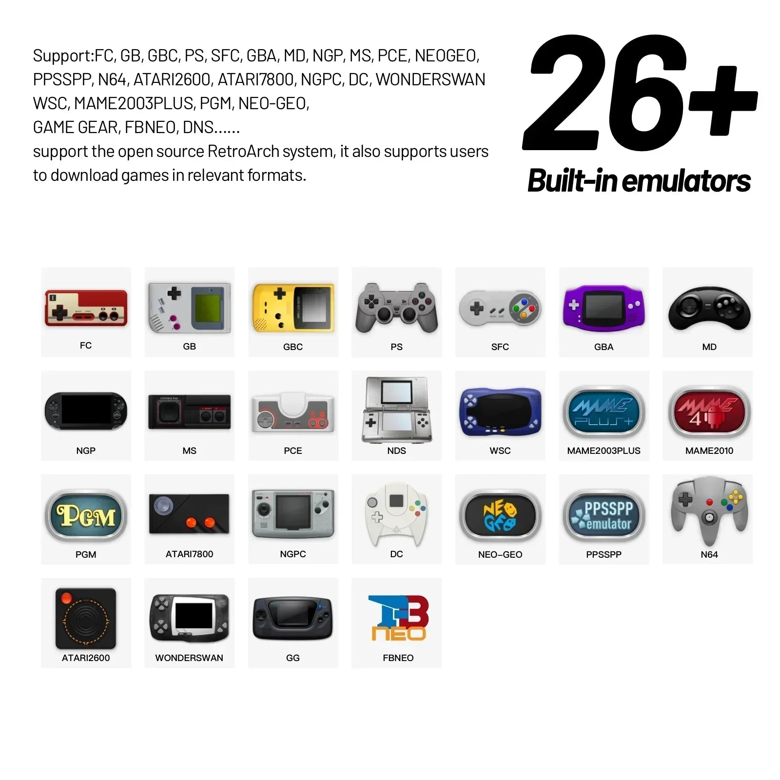 List of emulators supported by FIDGIX Nova Pro Console with icons on a white background.